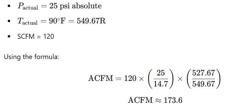 Caso ACFM